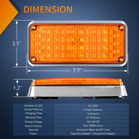 42LED Amber Wireless Magnetic Strobe Lights Surface Mount Waterproof 5 Patterns (Pair) Nilight