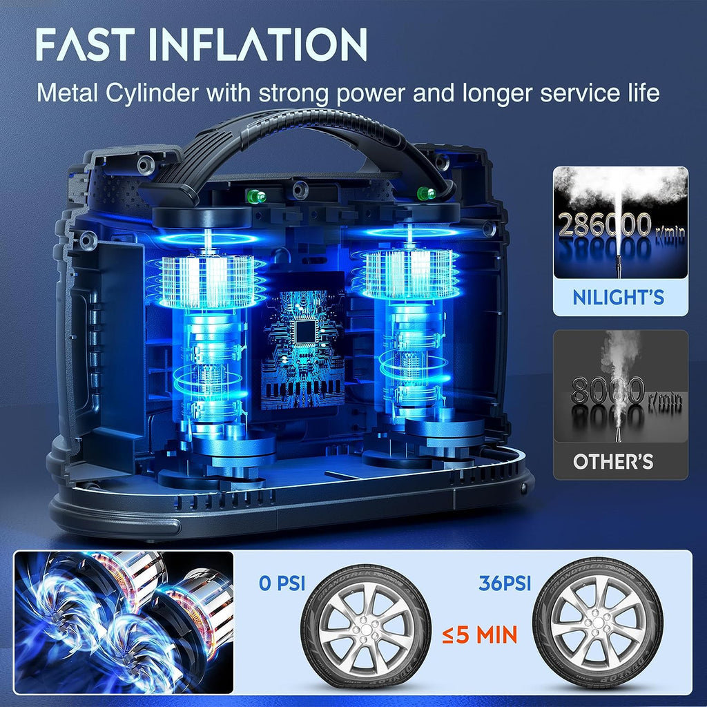 Tire Inflator Air Compressor Type C – Nilight