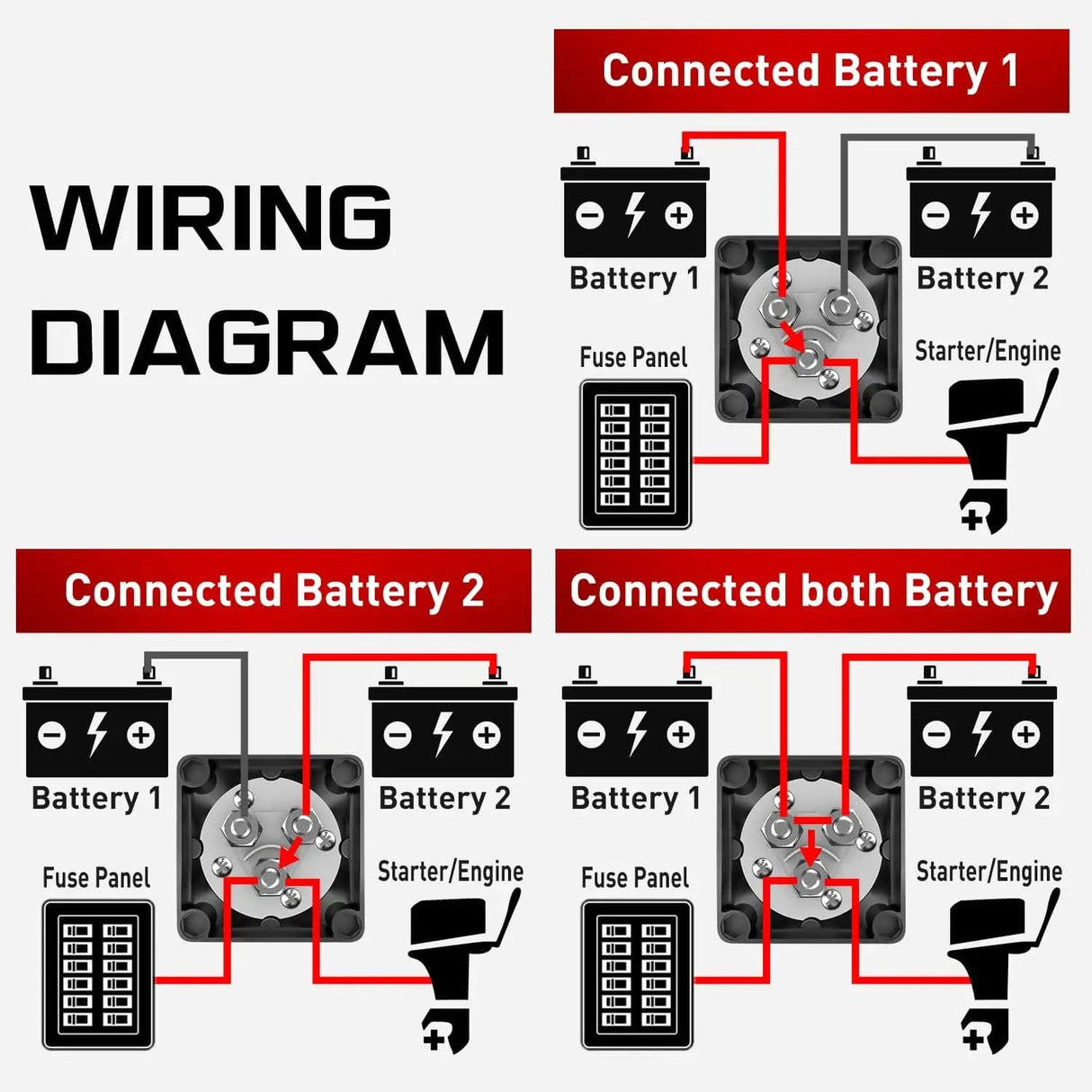 1-2-Both-Off Battery Disconnect Switch kits Nilight