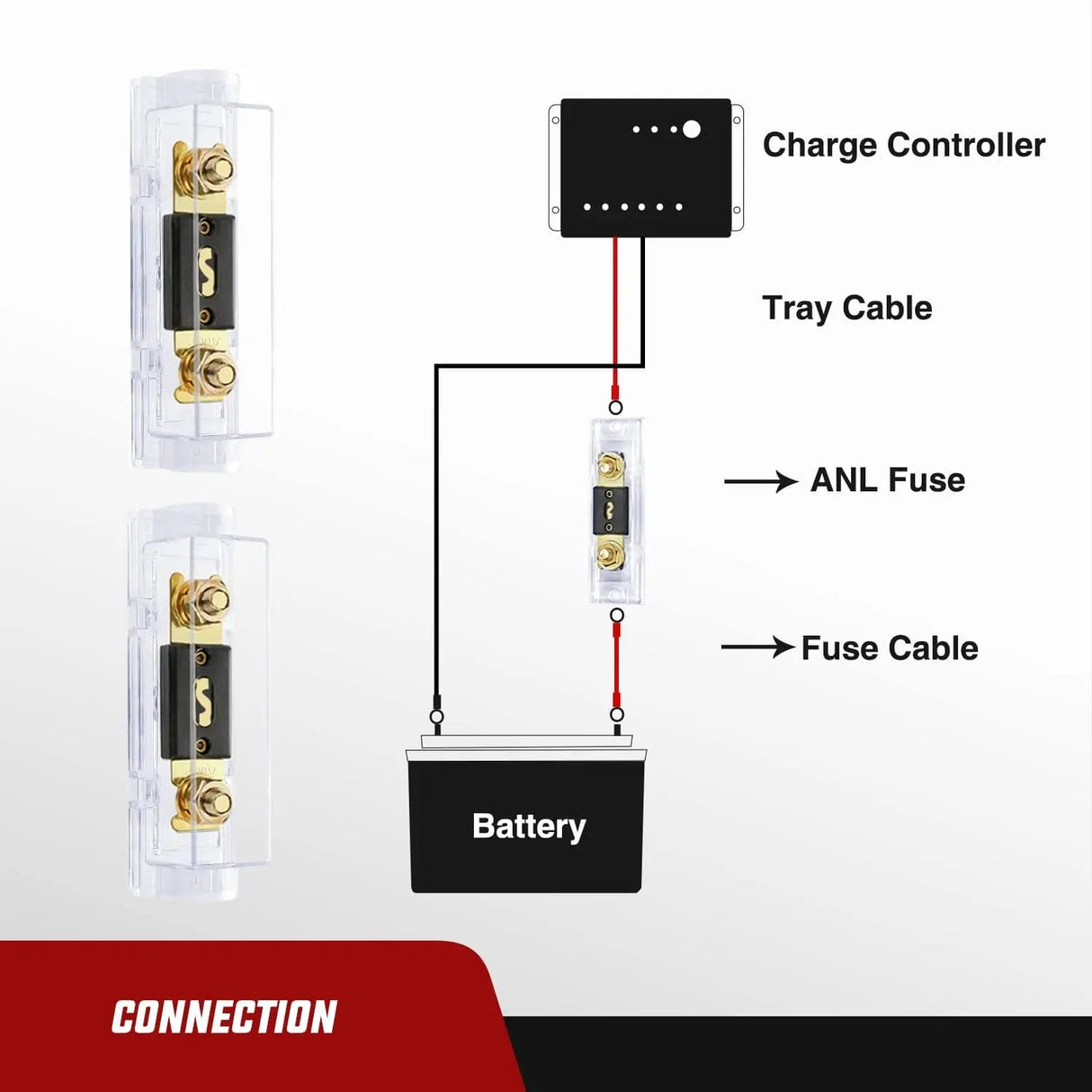 100A ANL Fuse with ANL Fuse Holder Nilight