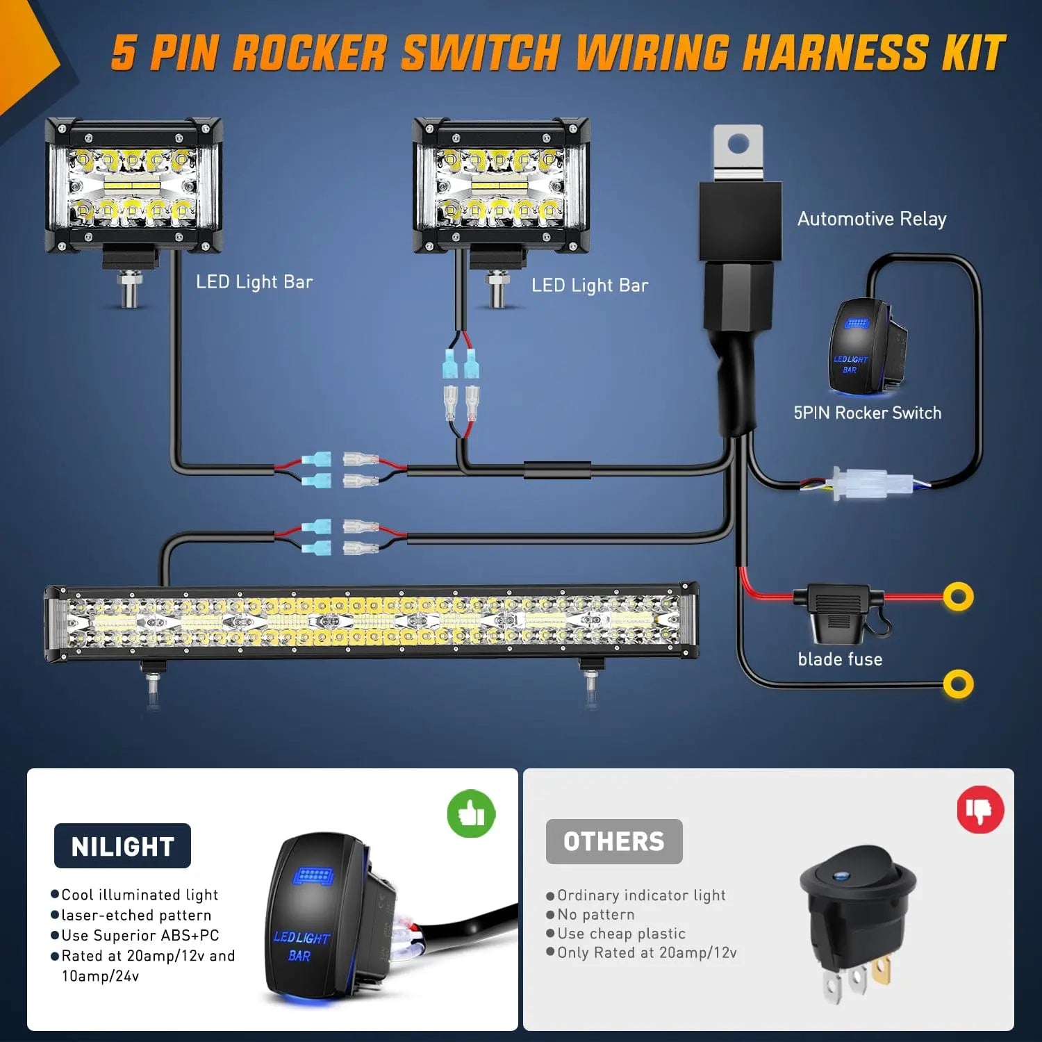 20Inch and 4.3Inch light bar set with 5Pin Rocker Switch Wiring Harness Kit Nilight