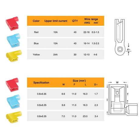 Connectors Assortments 110Pcs Nylon Flag Spade Terminals