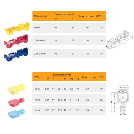 Connectors Assortments 120Pcs Quick Splice Wire Terminals