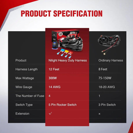 Wiring Harness Kit 14AWG Wire Harness Kit 2 Leads W/ 12V 5Pin Switch | 3 Fuses | 4 Spade Connectors