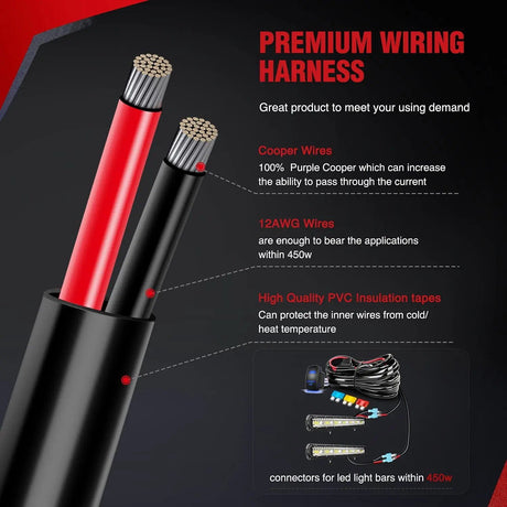 Wiring Harness Kit 12AWG Wire Harness Kit 2 Leads W/ 12V 5Pin Switch | 3 Fuses | 4 Spade Connectors