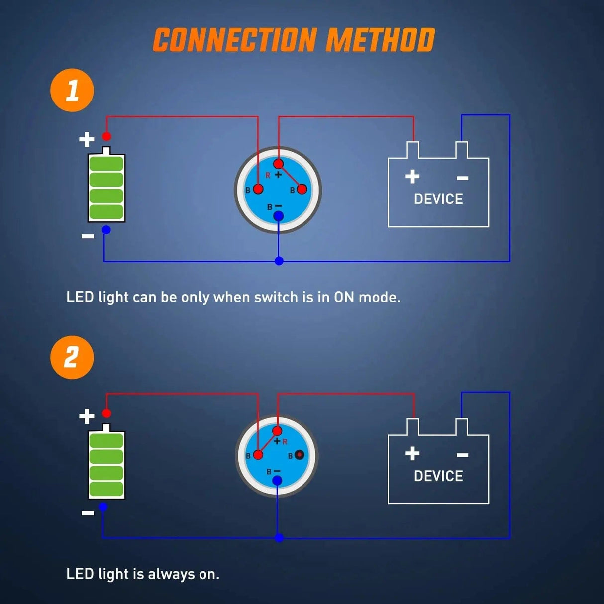 12mm 12V Waterproof ON Off Latching Push Button Switch Nilight