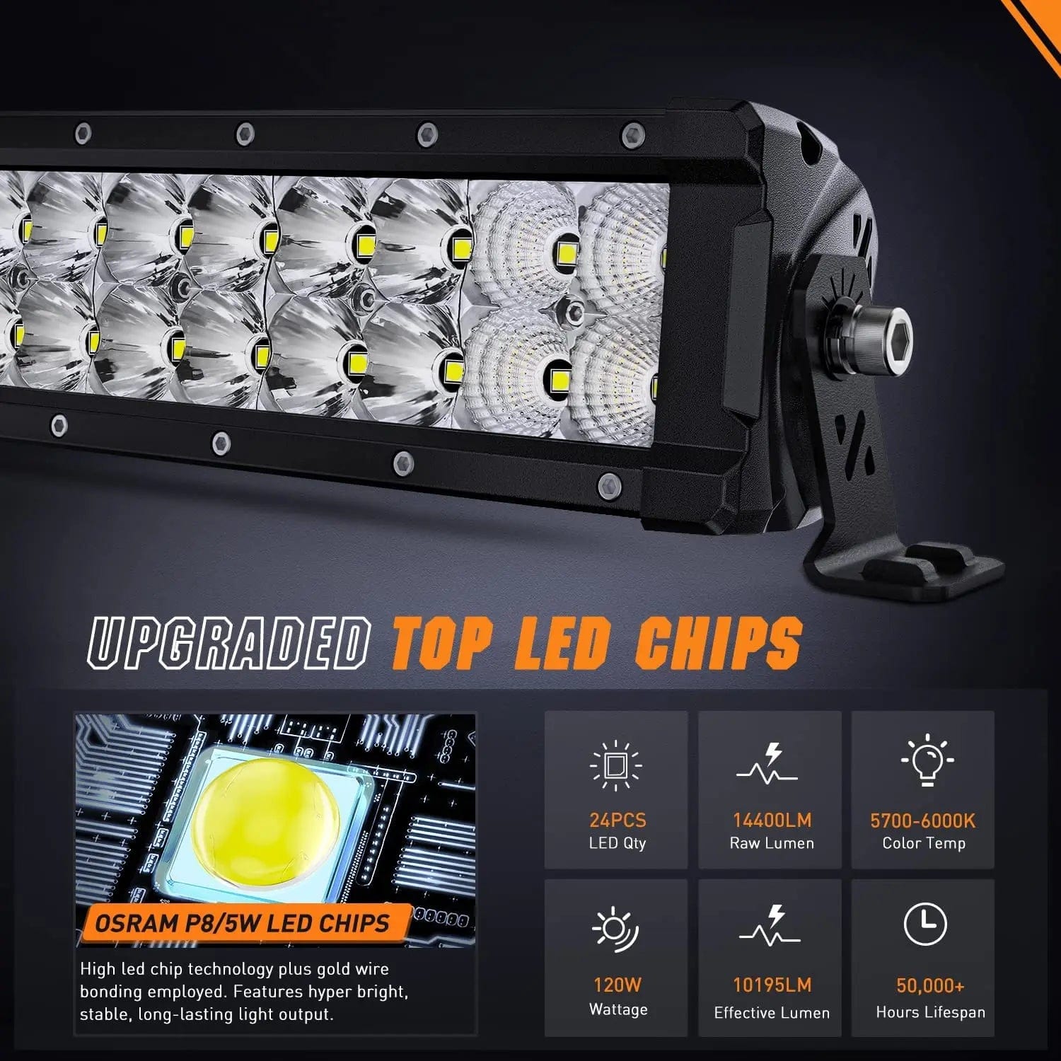 13.5 Inch 120W 14400LM Double Row Osram P8-5W Chips Spot Flood Led Light Bar Nilight