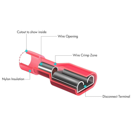 accessory 160Pcs Insulated Wire Crimp Terminal