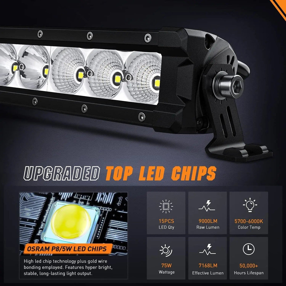 20 Inch 75W 9000LM Osram P8-5W Chips Slim Spot Flood LED Light Bar Nilight