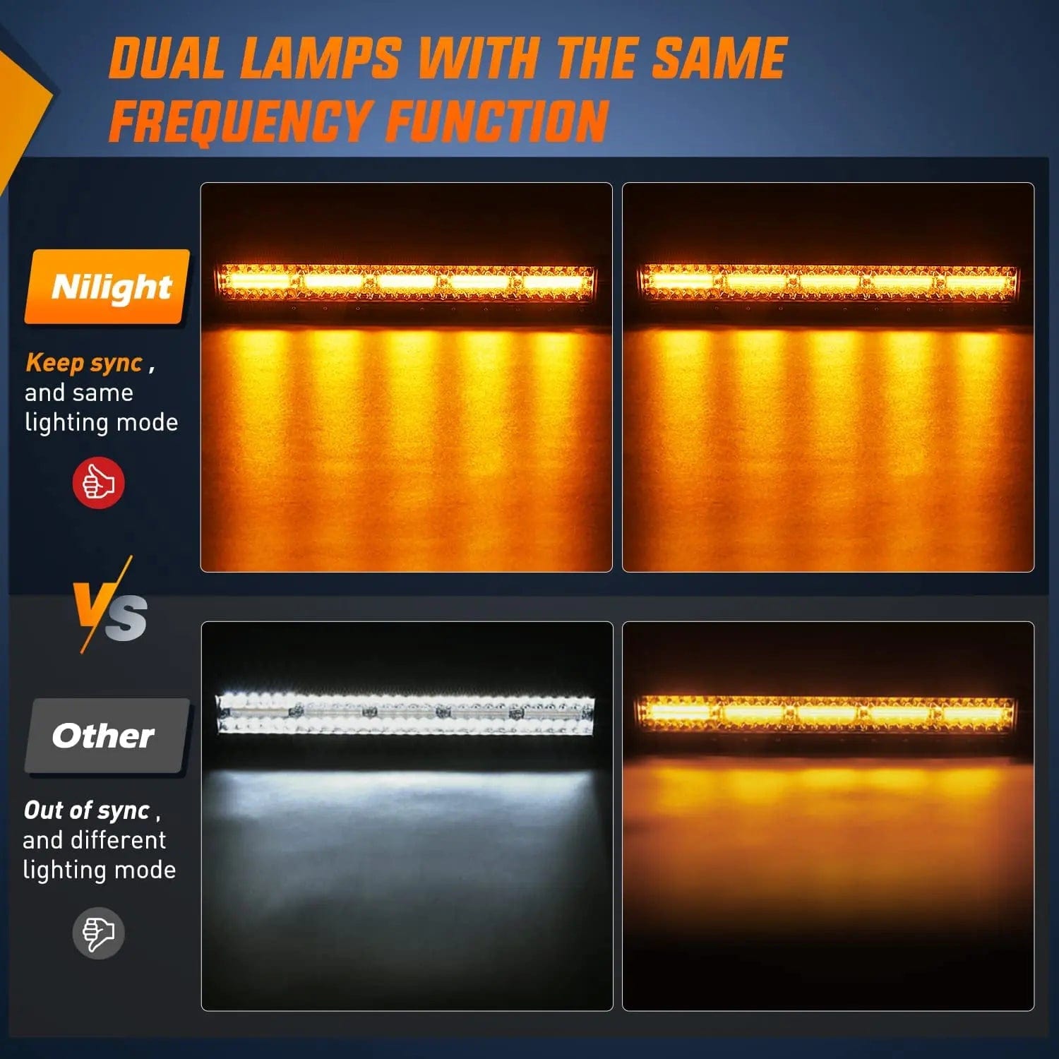 22 Inch 480W Amber White Strobe Triple Row Spot Flood Led Light Bar | 16AWG DT Wire Nilight