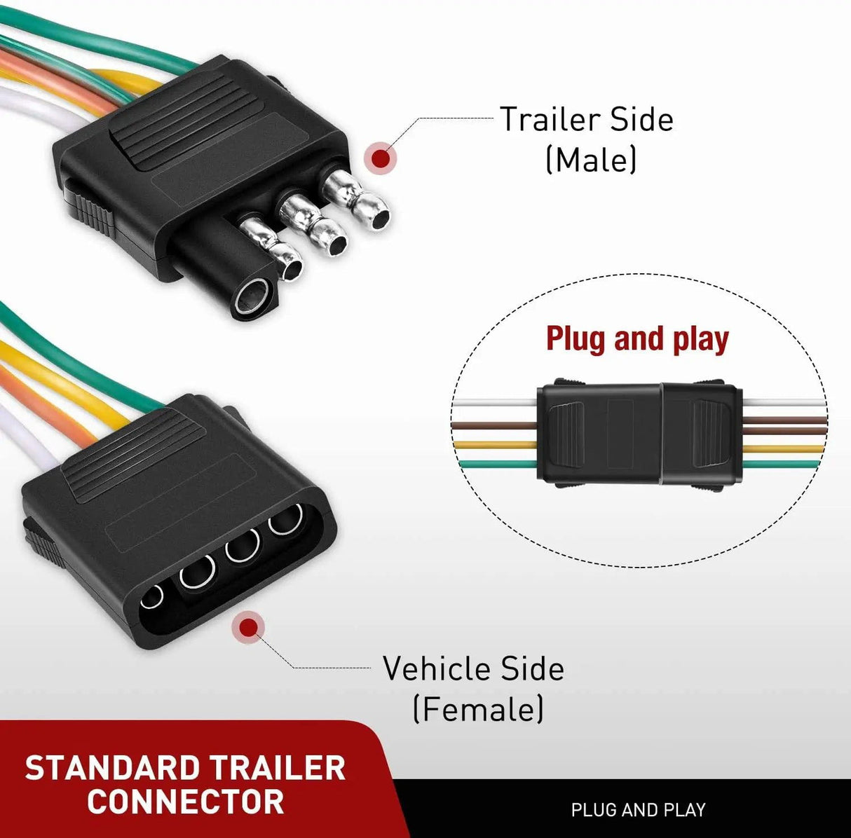 Wiring Harness Kit 25Ft Male 4Ft Female Trailer Wiring Harness