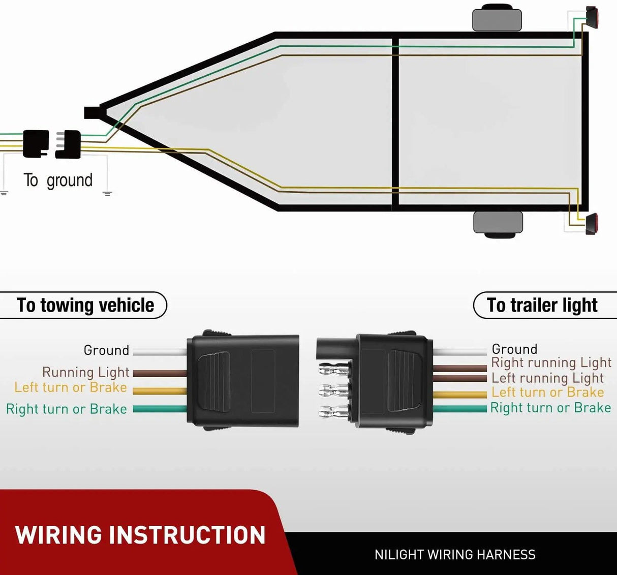 Wiring Harness Kit 25Ft Male 4Ft Female Trailer Wiring Harness