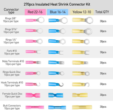 Accessories 270Pcs Heat Shrink Wire Connector