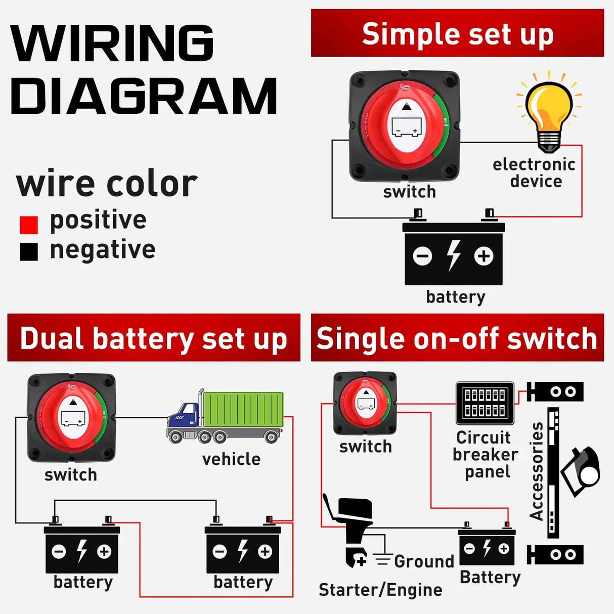 2Pcs 12V-48V DC Battery Disconnect Switch Nilight