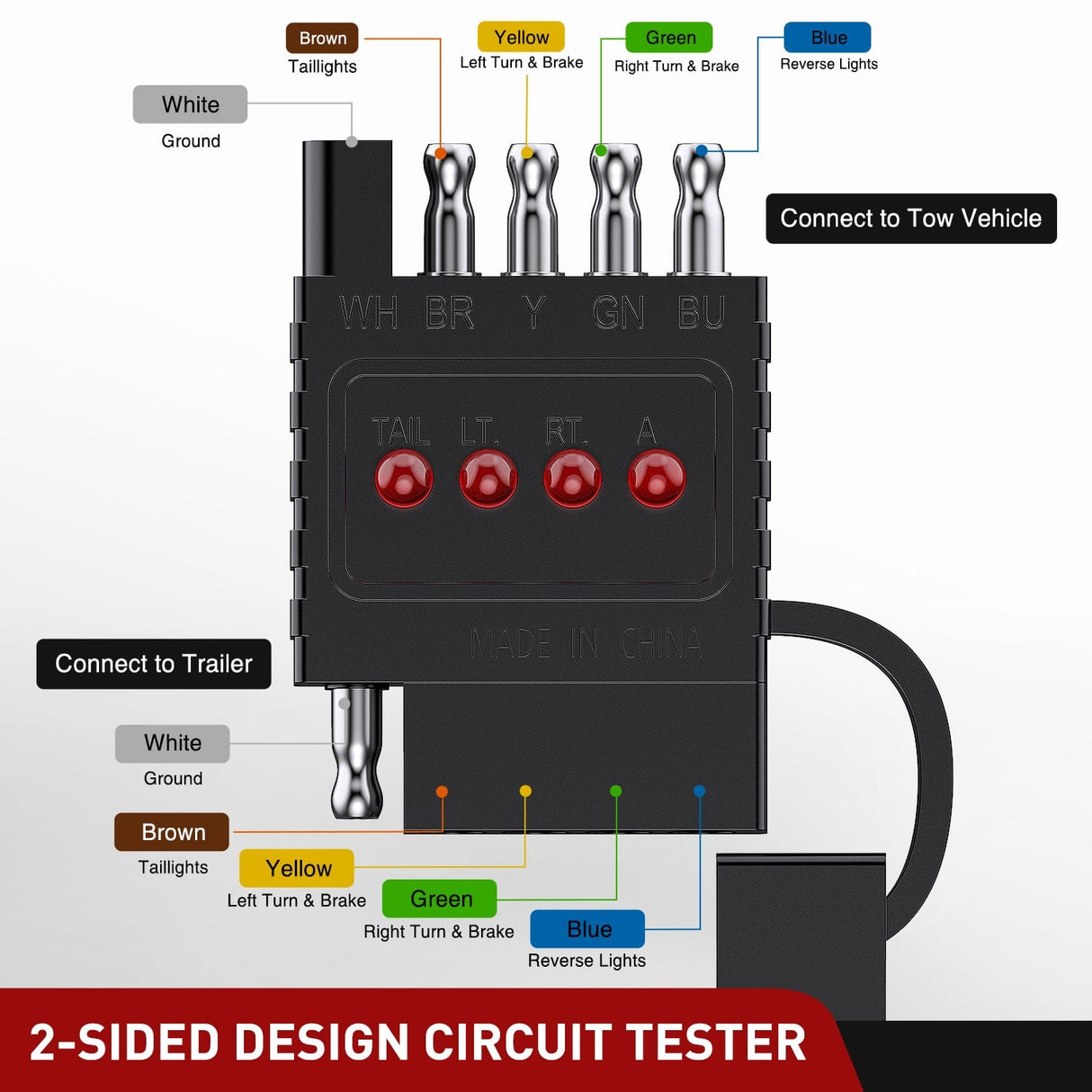 5 Way Flat LED Indicator Trailer Tester Nilight