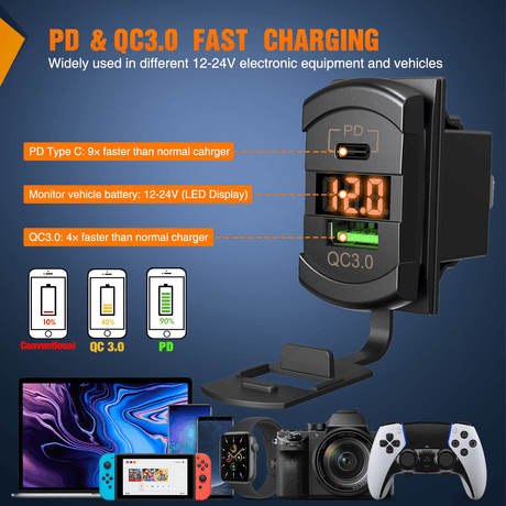 5 Gang Switch Panel With QC3.0 & PD Charger And Voltmerter with Orange Backlit Nilight