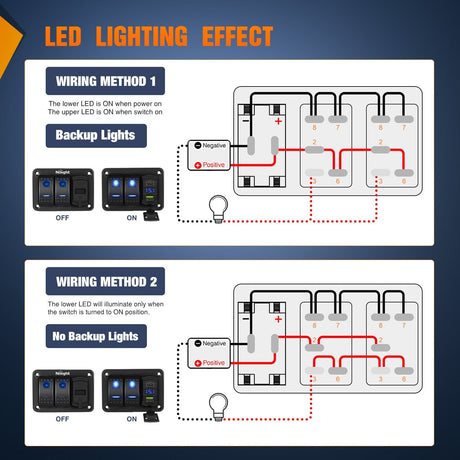 6 Gang Switch Panel With QC3.0 & PD Charger And Voltmerter Nilight