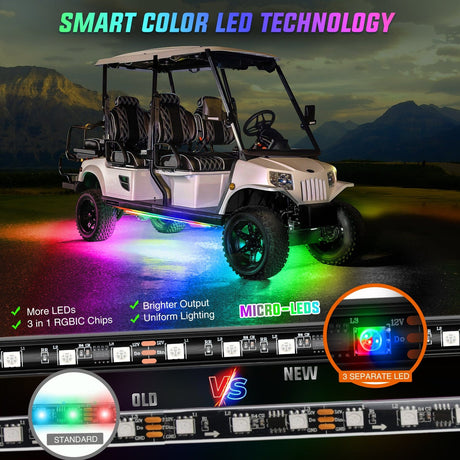 2Pcs Golf Cart Underglow Light Kit for EZGO Yamaha Club Car Nilight