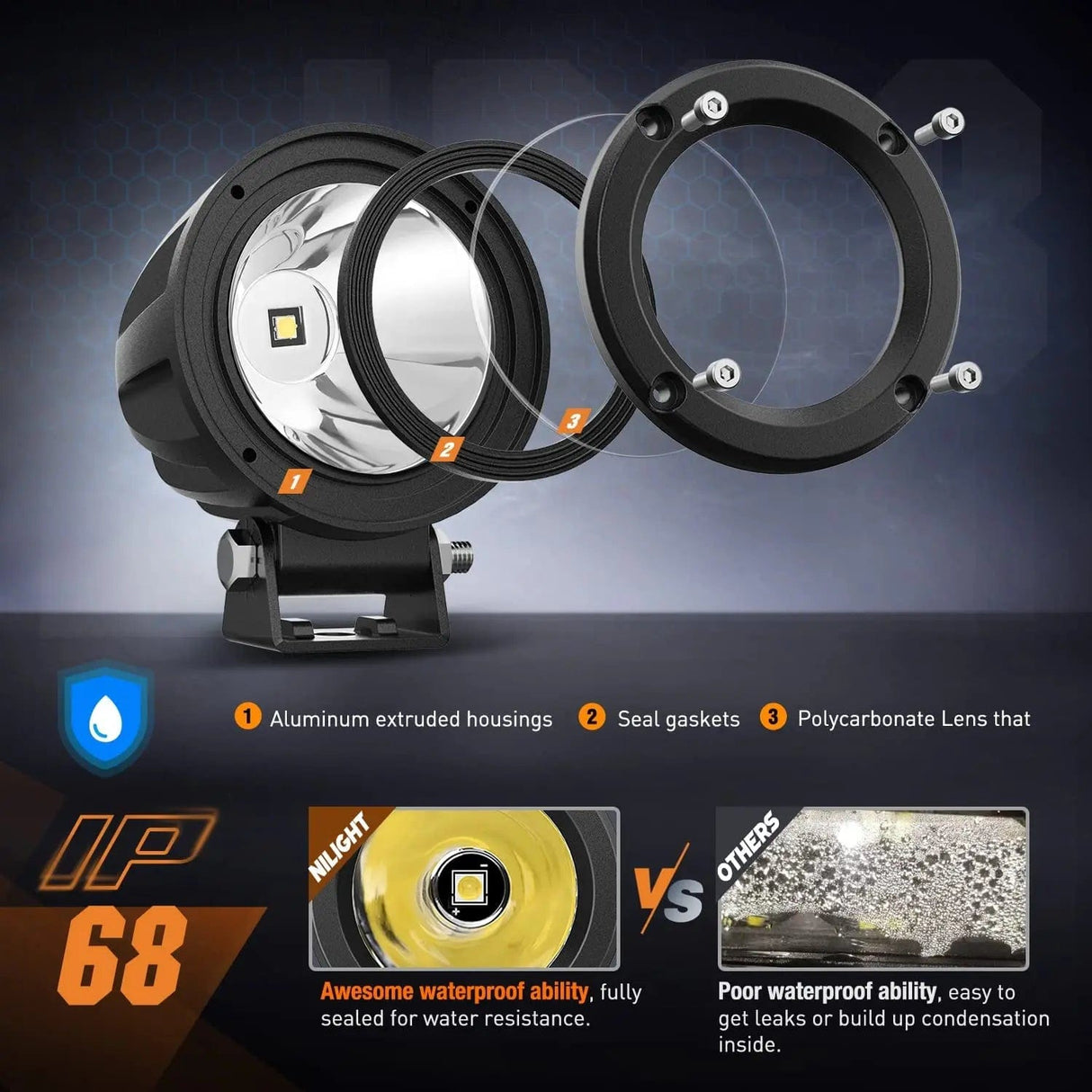 3 Inch 10W 1065LM Spot Round Built-in EMC LED Work Lights (Pair) Nilight