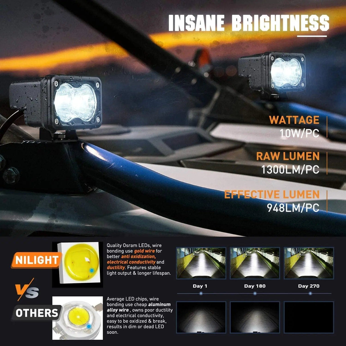 3 Inch 10W 1300LM Spot Built-in EMC LED Work Lights (Pair) | 16AWG DT Wire Nilight