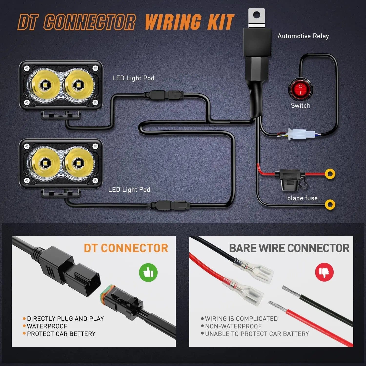 3 Inch 10W 1300LM Spot Built-in EMC LED Work Lights (Pair) | 16AWG DT Wire Nilight