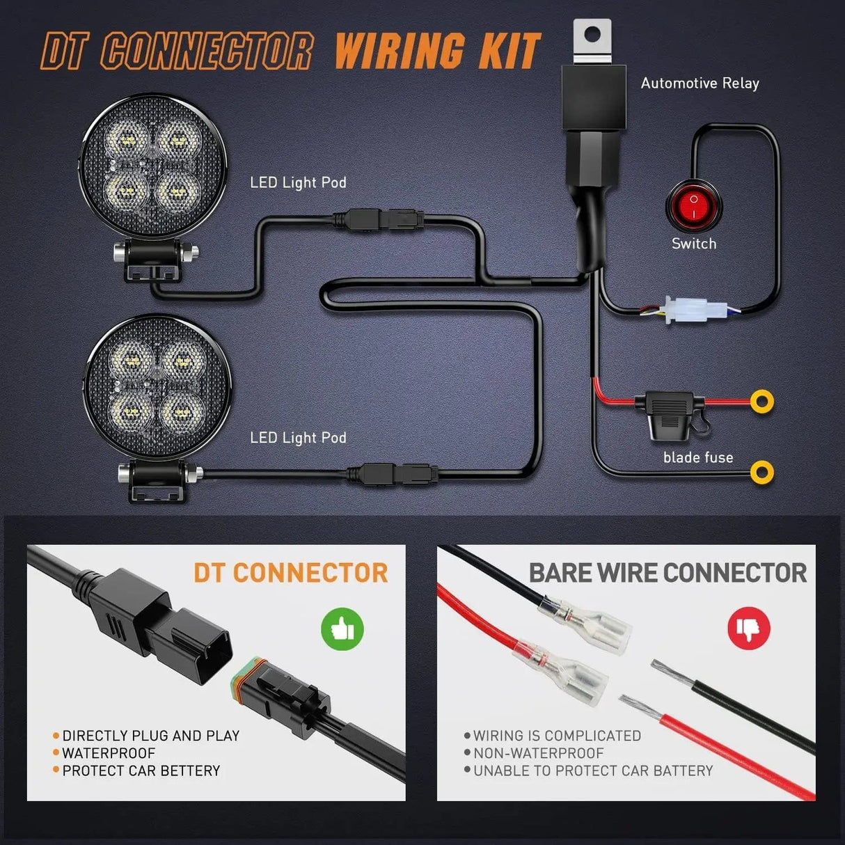 3 Inch 12W 1500LM Round Flood Built-in EMC LED Work Lights (Pair) | 16AWG DT Wire Nilight