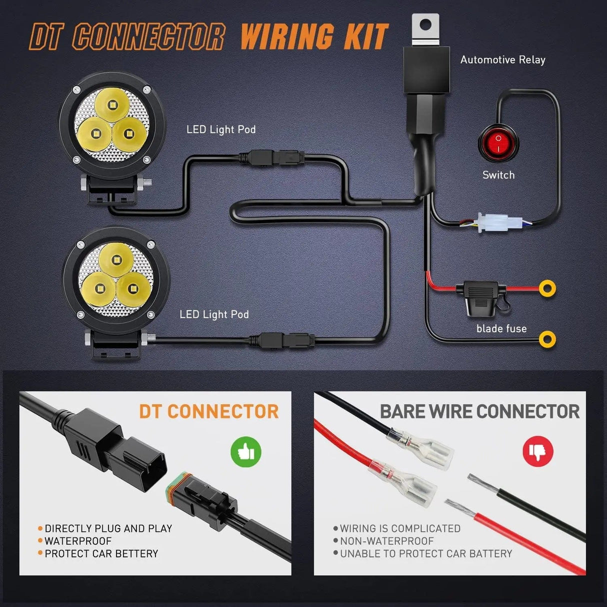 3 Inch 15W 1550LM Spot Round Built-in EMC LED Work Lights (Pair) | 16AWG DT Wire Nilight