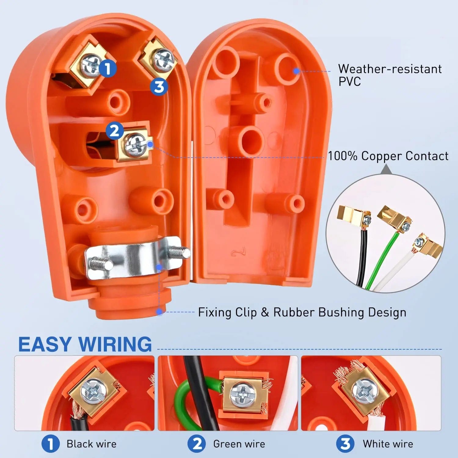 30Amp RV Replacement Female Plug Nilight