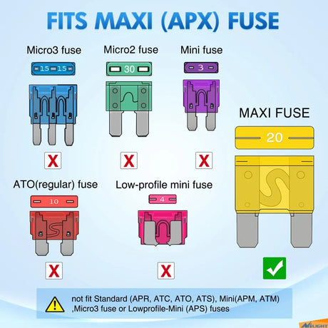 32Pcs Maxi APX Blade Fuse Set Nilight