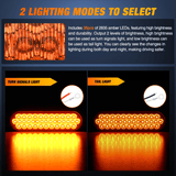 7.5 Inch Aluminum Housing Tail Light 2 PCS 36 LED Amber Left Right Turn Signals Marker Light Nilight