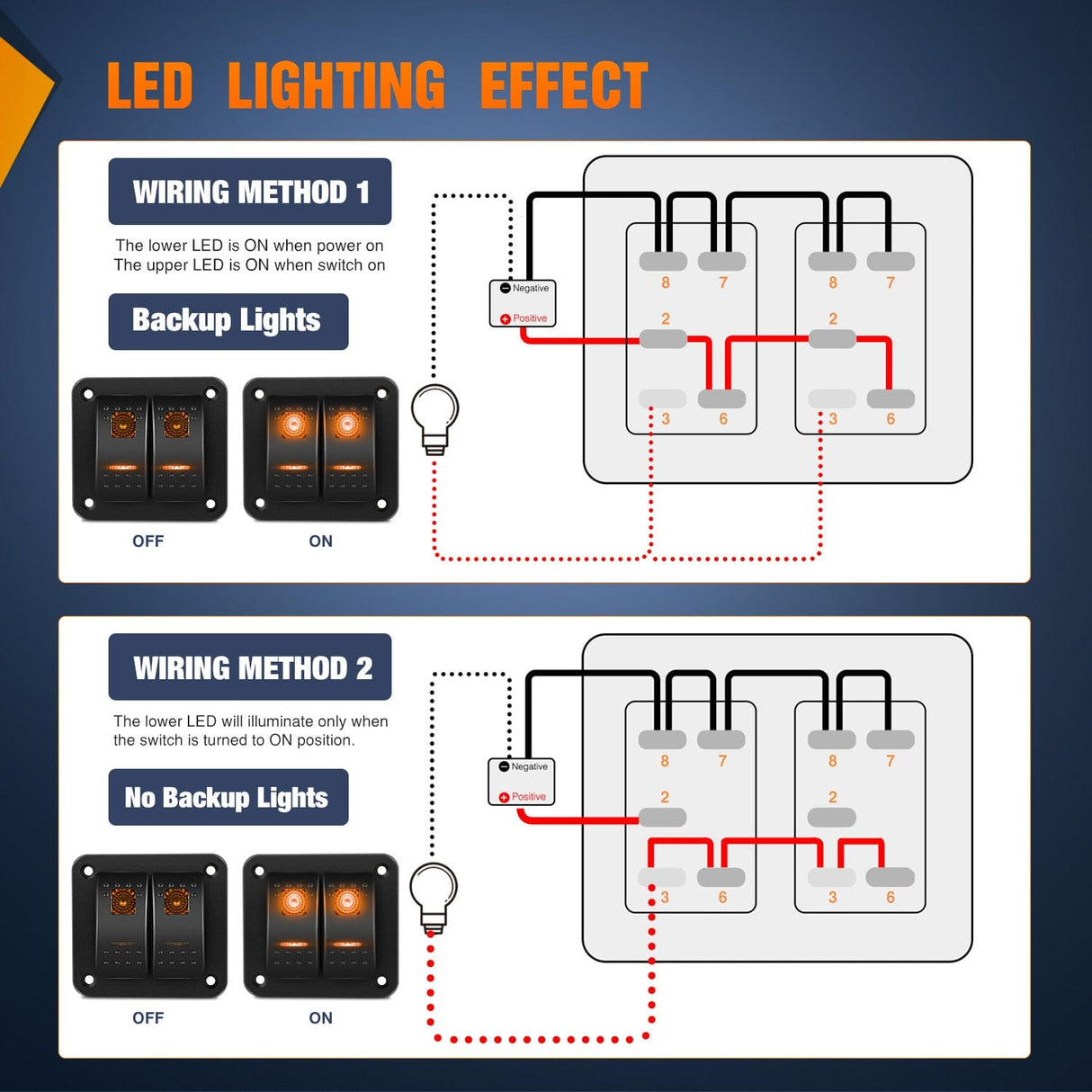 8Gang Aluminum 5Pin ON/Off Rocker Switch Panel Orange Nilight