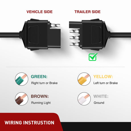 10ft 18AWG 4 Pin Jacketed Cable Trailer Wire Nilight