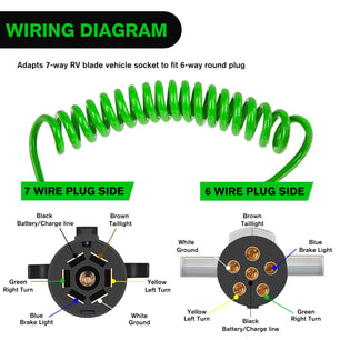 8ft 7 Way to 6 Way Trailer Plug Adapter Nilight