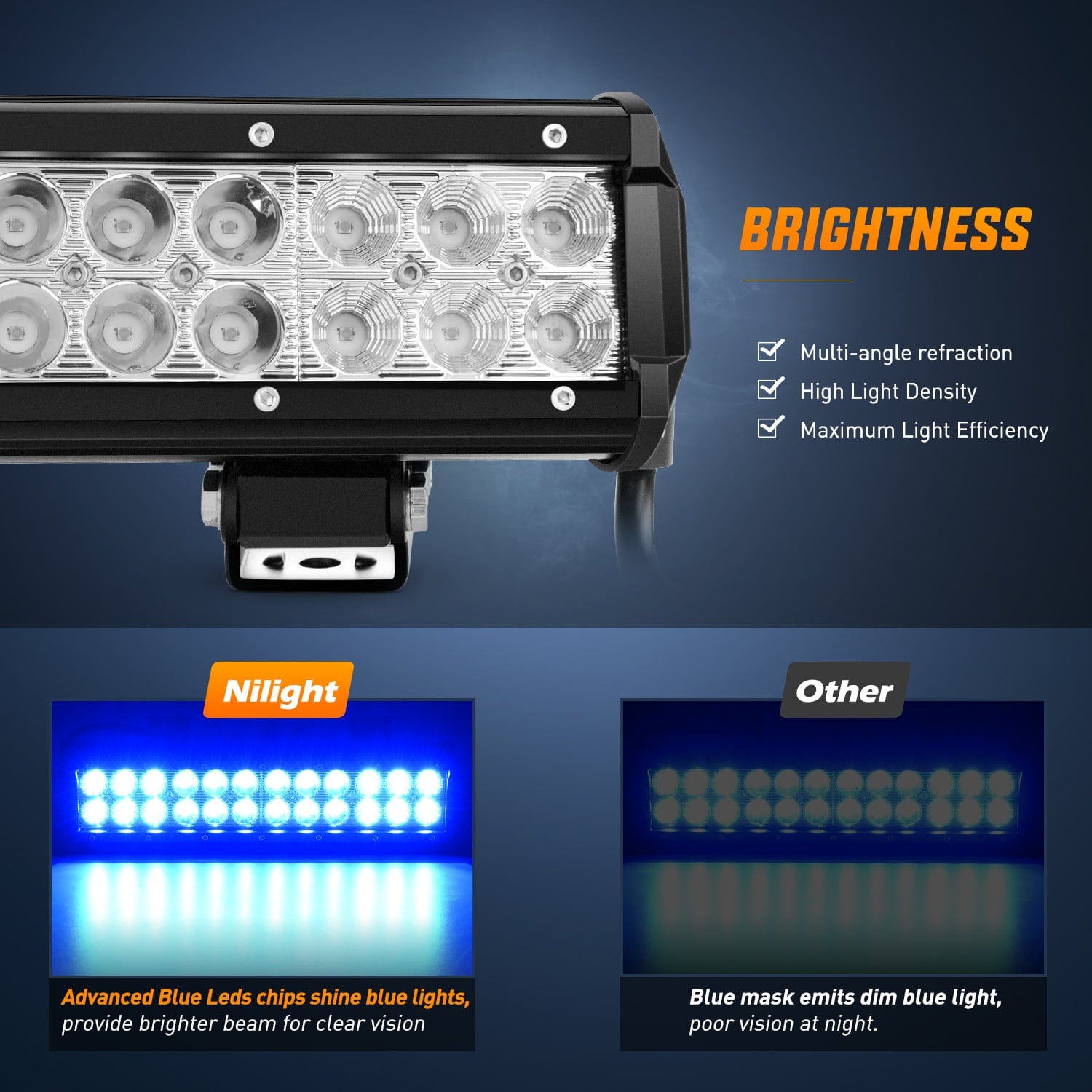 72W 12Inch Spot Flood Combo Led Light Bar- Blue Beam Nilight