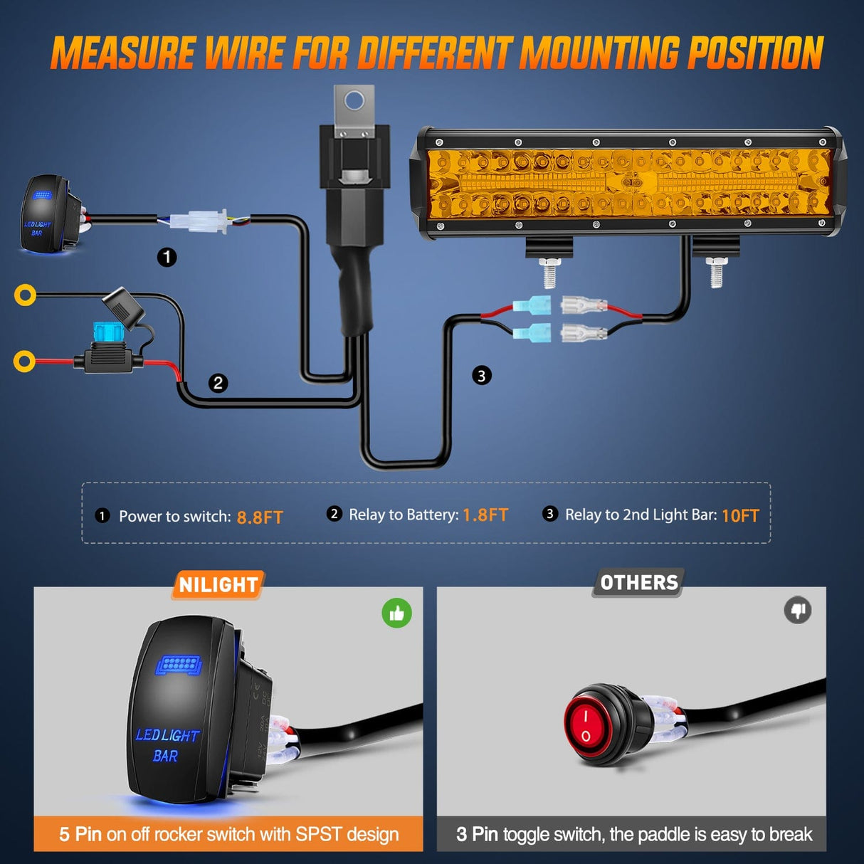 12 Inch Amber 300W with Wiring Harness Kit-1 Leads Nilight