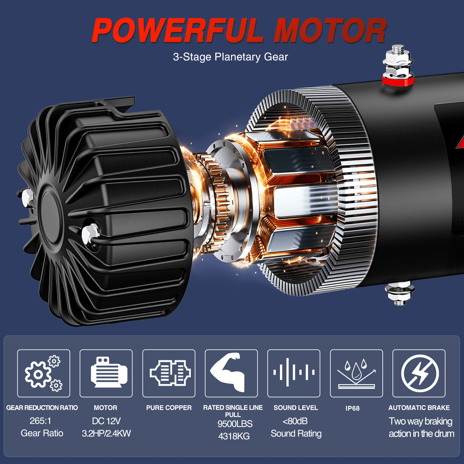 9500 lb ATV/UTV Electric Winch Kit With Synthetic Winch Rope Nilight