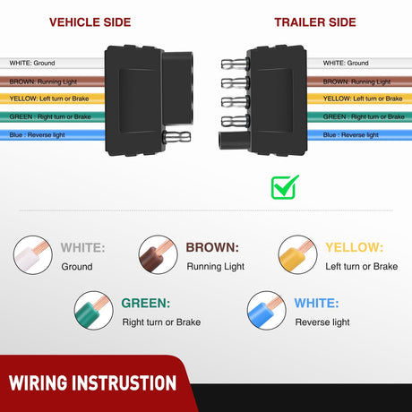 22inch 18AWG 5 PIN Trailer Wire Nilight