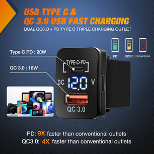 12V USB Charger PD Type C and USB Quick Charge with LED Voltmeter Nilight