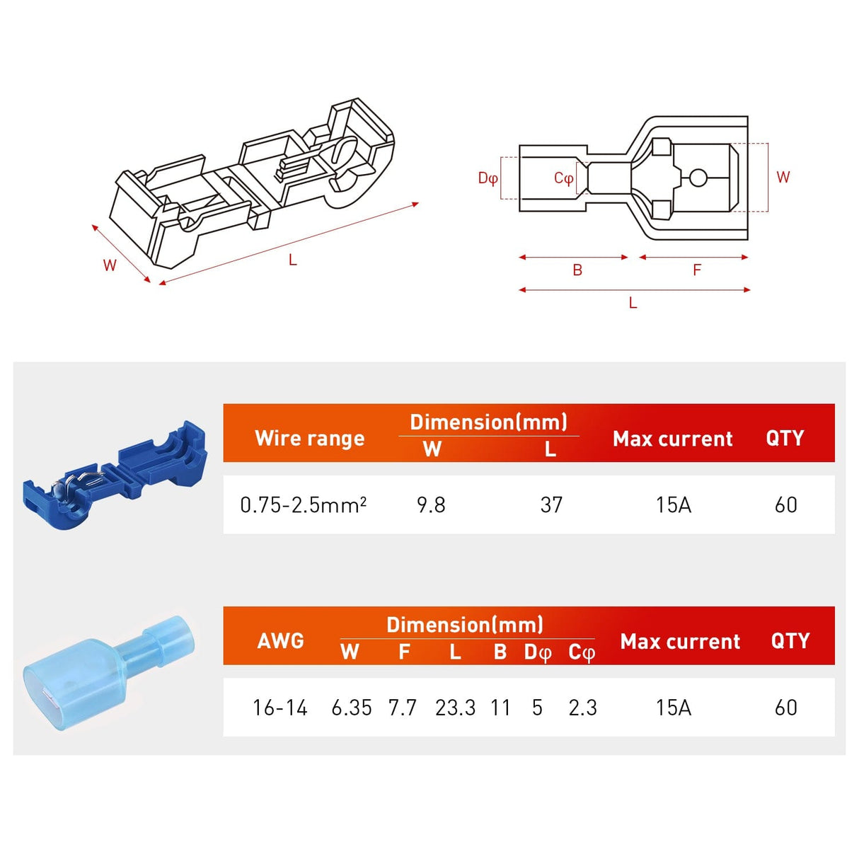 120PCS/60 Pairs Quick Splice Disconnect Wire Terminals T-Tap Spade Wire Connectors Bule 16-14 AWG Male Female Self-Stripping Kit Nilight