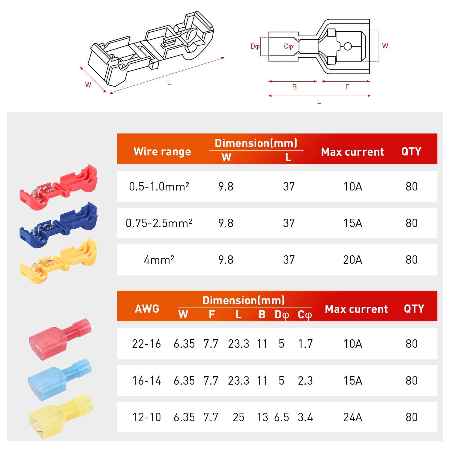 480PCS/80 Pairs T-Tap Wire Connectors Terminals Kit Nilight