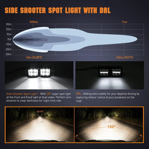 4 Inch 26W 2830LM Side Shooter DRL Spot Flood LED Pods (Pair) | 16AWG DT Wire Nilight