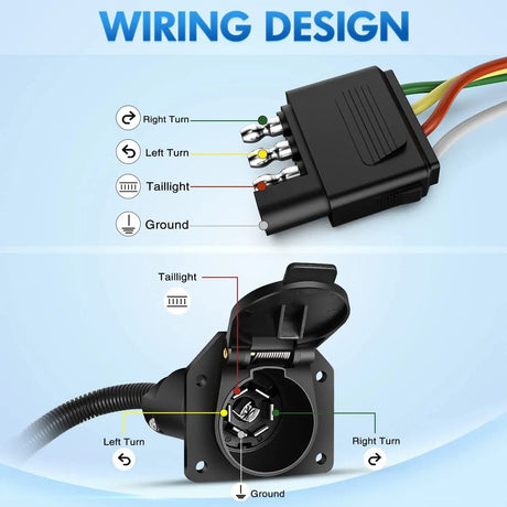 4 Way Flat to 7 Way Round Trailer Adapter Plug Nilight