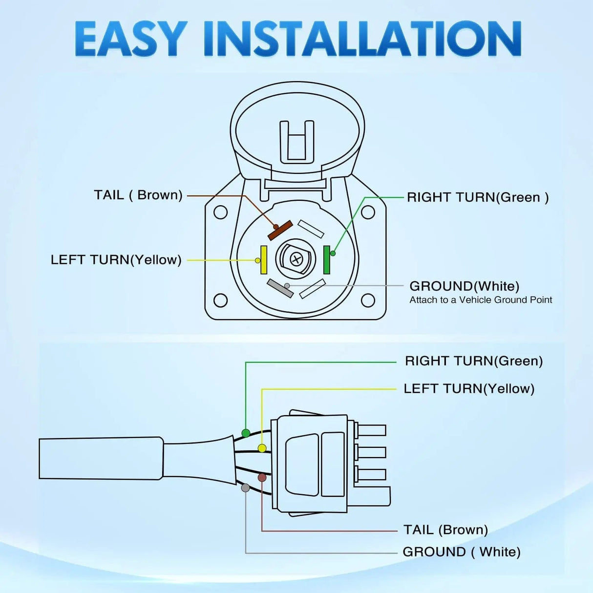 4 Way Flat to 7 Way Round Trailer Adapter Plug Nilight