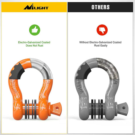 Shackle 3/4 inch D-Ring Shackle Orange (Pair)