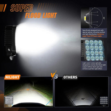 4.4 Inch 48W 4780LM Square Flood Built-in EMC LED Work Lights (Pair) Nilight