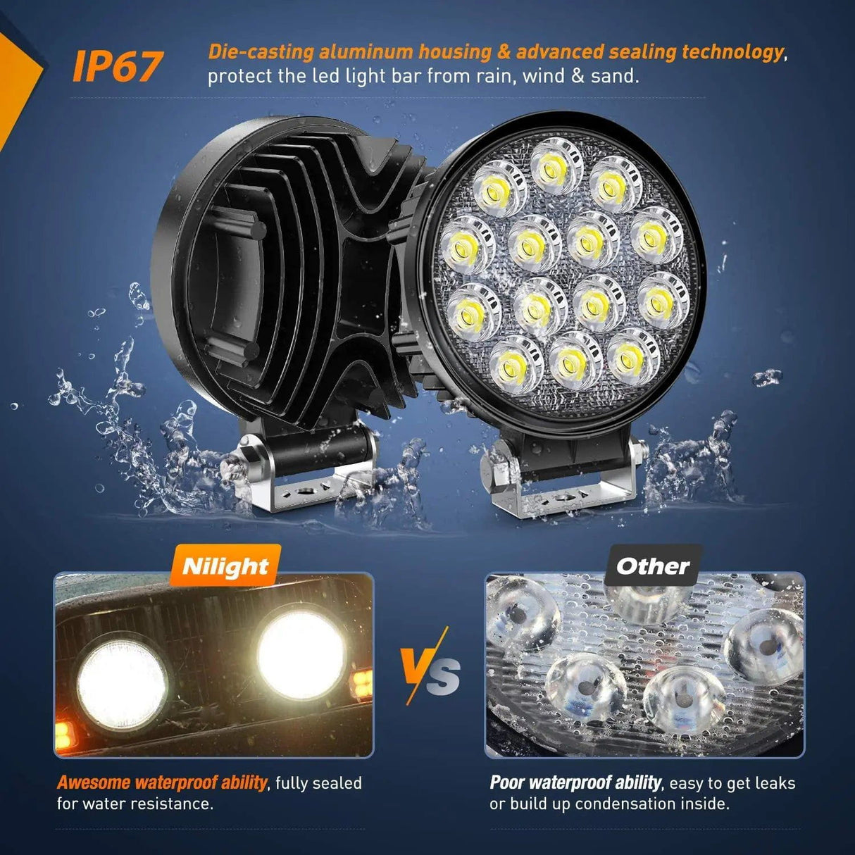 LED Work Light 4.5" 42W 4200LM Round Flood LED Work Lights (Pair)