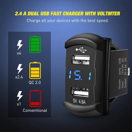 Rocker Switch 2Gang Blue Rocker Switch Panel w/ 4.8 Amp Dual USB Charger Voltmeter