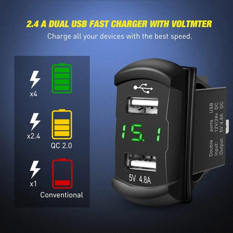 2Gang Green Rocker Switch Panel w/ 4.8 Amp Dual USB Charger Voltmeter Nilight