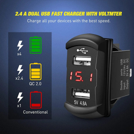 3Gang Aluminum 5Pin ON/Off Red Rocker Switch Panel w/ 4.8 Amp Dual USB Charger Voltmeter Nilight