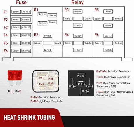 4Pin 5Pin Bosch Style Relay Fuse 40Amp Relay Box Kit Nilight